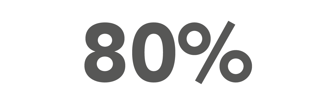 Taux de réussite formation diplômantes en 2022